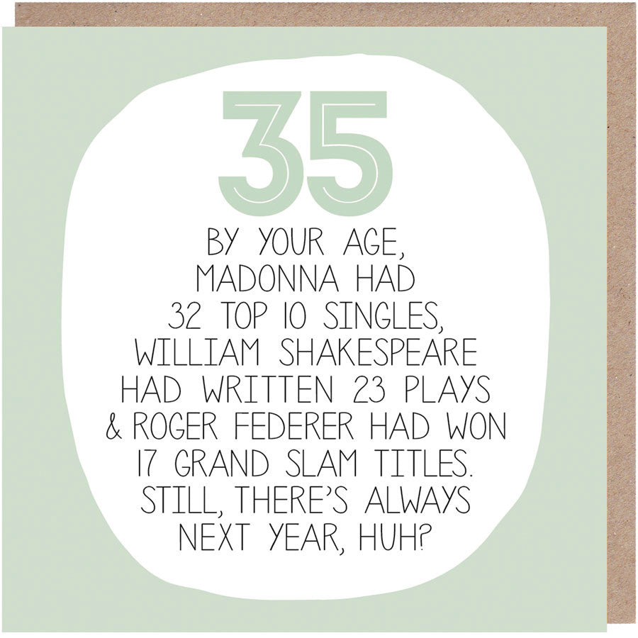 Funny 35th Birthday Card - By Your Age