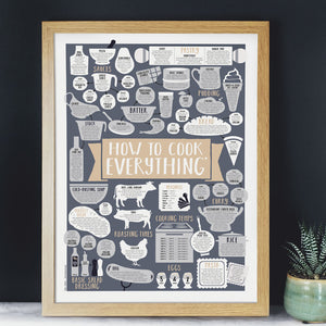 How To Cook Everything Kitchen Print in A2