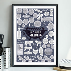Personalised How To BBQ Everything Print