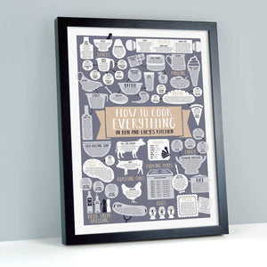 Personalised How To Cook Everything Print black frame