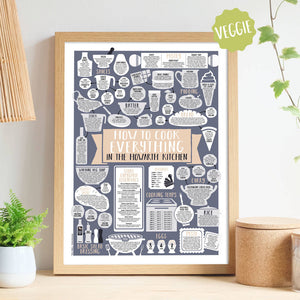 Personalised How To Cook Everything Vegetarian Print oak frame