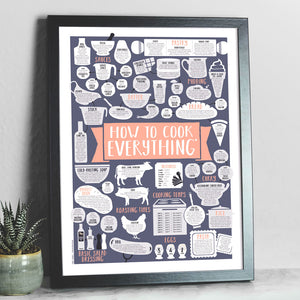 Coral How To Cook Everything Framed Print
