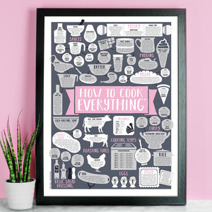Pink How To Cook Everything Print framed
