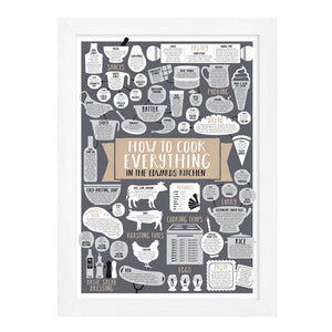 Personalised How To Cook Everything Print