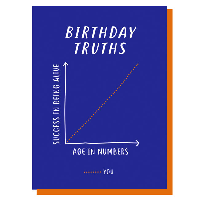 Funny Birthday Truths Card