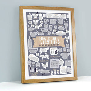 Personalised How To Cook Everything Print oak frame