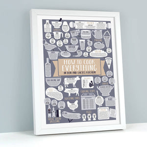 Personalised How To Cook Everything Print white frame