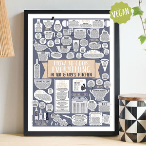 Personalised How To Cook Everything Vegan Framed Print