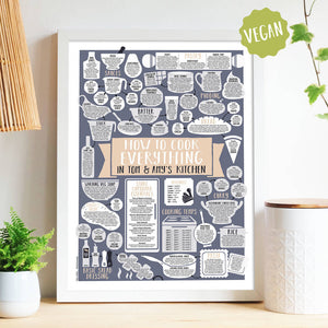 Personalised How To Cook Everything Vegetarian Print white frame