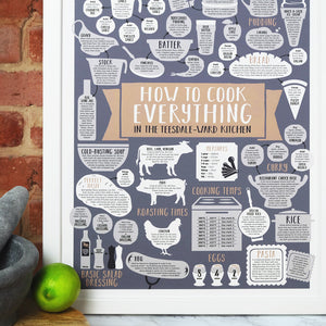 how to cook everything print